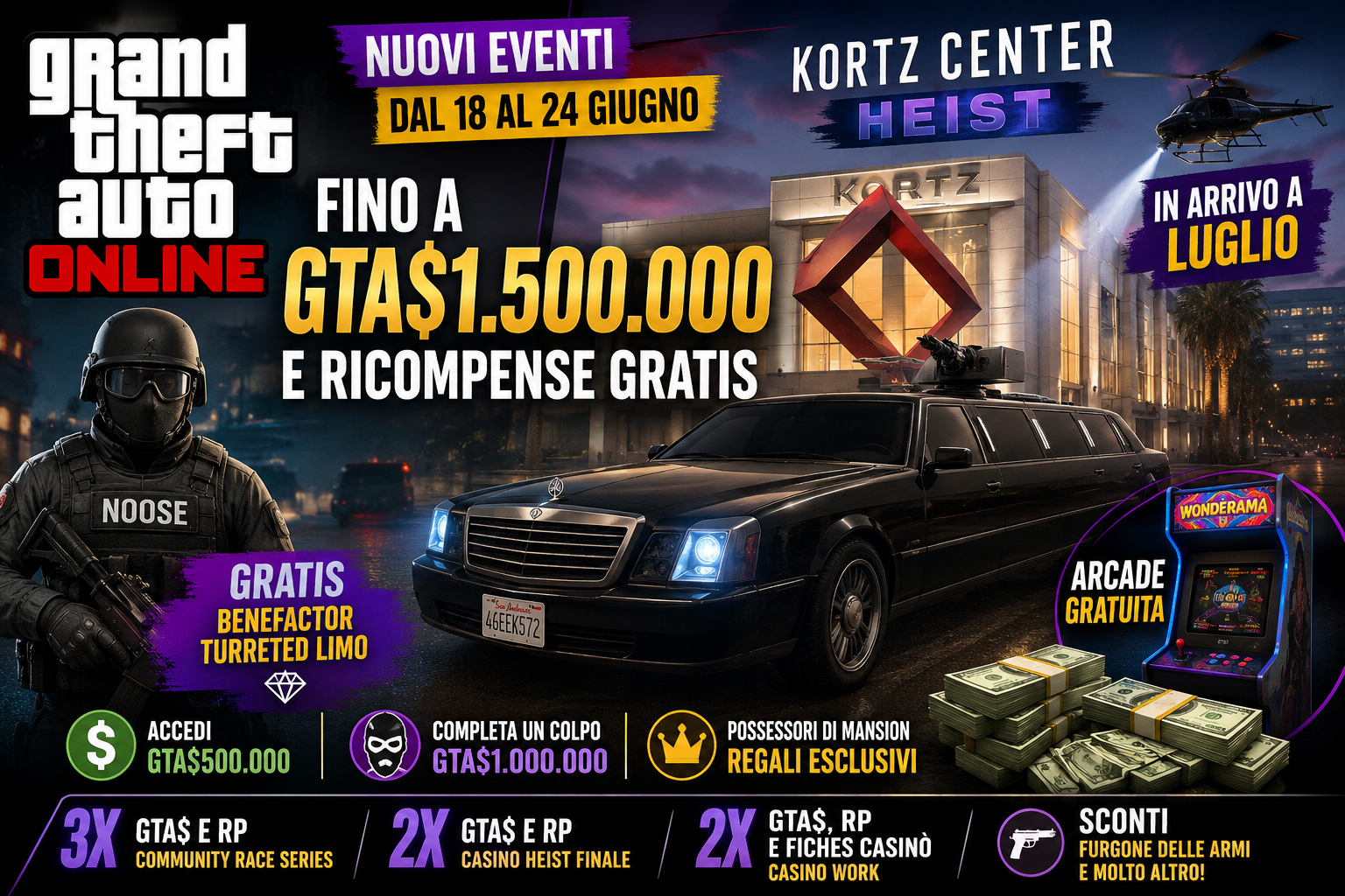 GTA Online Aggiornamento Settimanale: bonus fino a GTA$1.500.000, Sala Giochi gratis e novità sul Colpo al Kortz Center