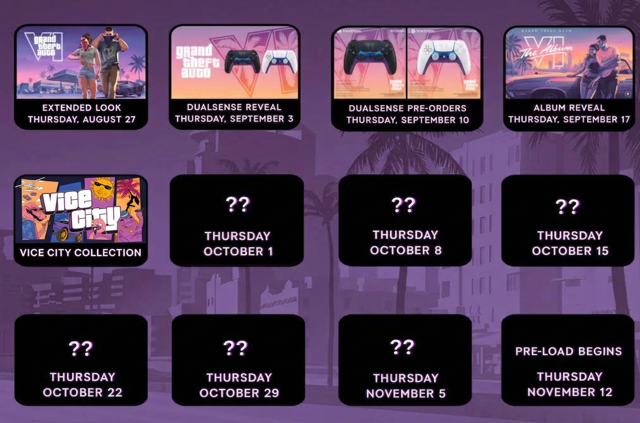 GTA 6: 8 giovedì al lancio, Rockstar prepara nuovi annunci?
