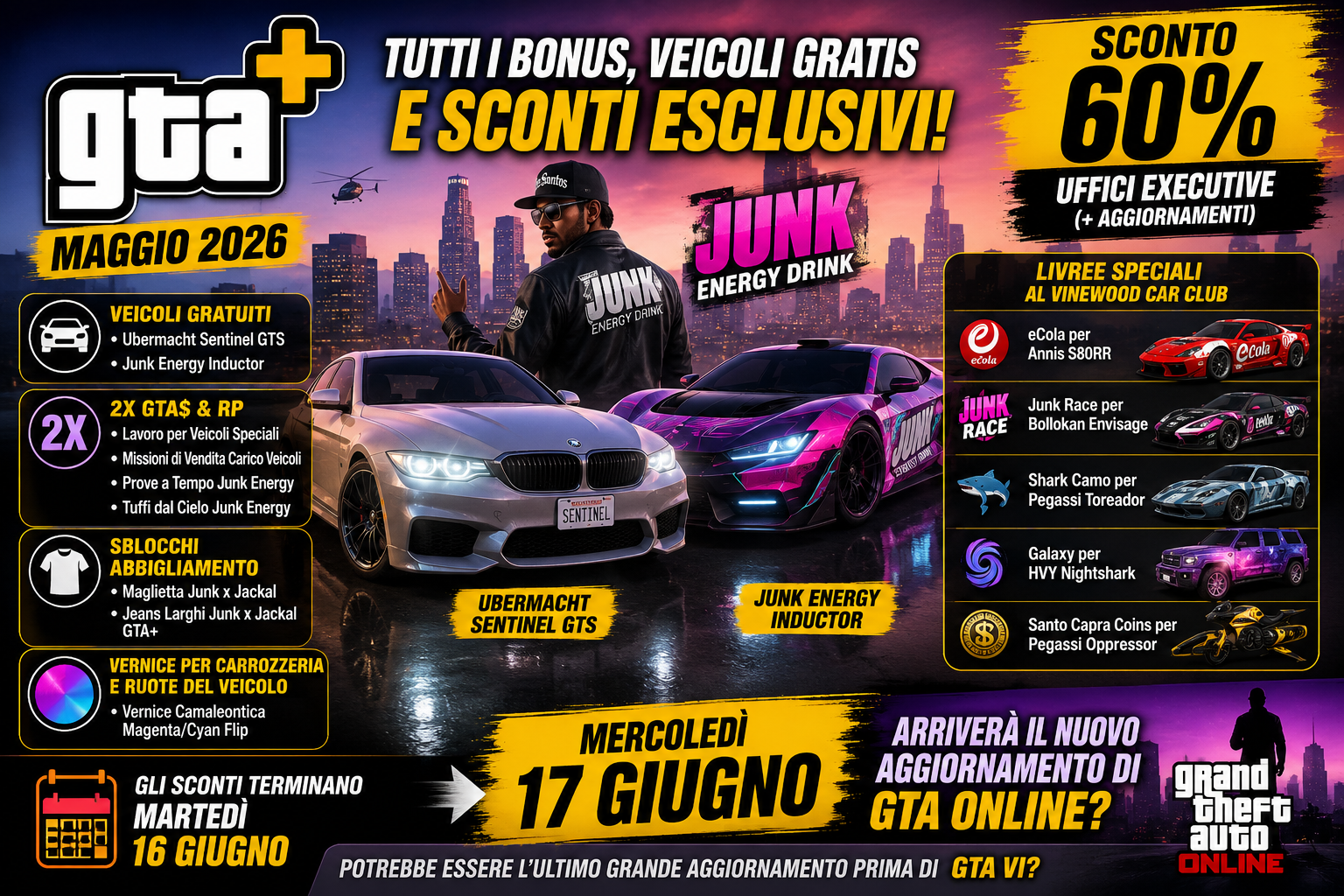 GTA+ Maggio 2026: Veicoli Gratis, Bonus 2x GTA$ e RP, Sconti del 60% e Data del Nuovo Aggiornamento GTA Online
