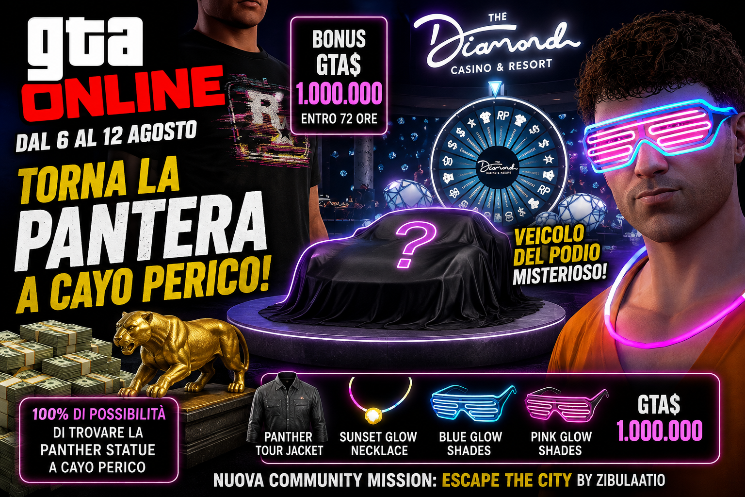 GTA Online: torna la Pantera a Cayo Perico, bonus da GTA$1.000.000 e ricompense dal 6 al 12 agosto