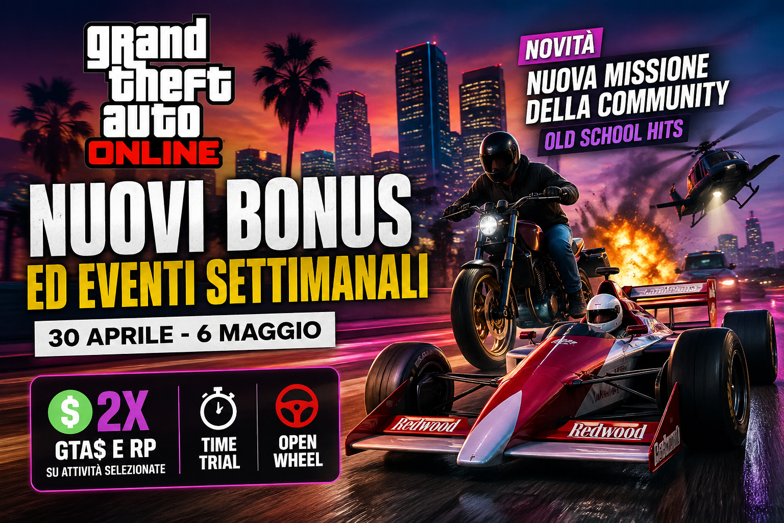 Aggiornamento Settimanale su GTA Online: Dal 30 Aprile al 6 Maggio Soldi x4 e Nuove Missioni Aggiunte