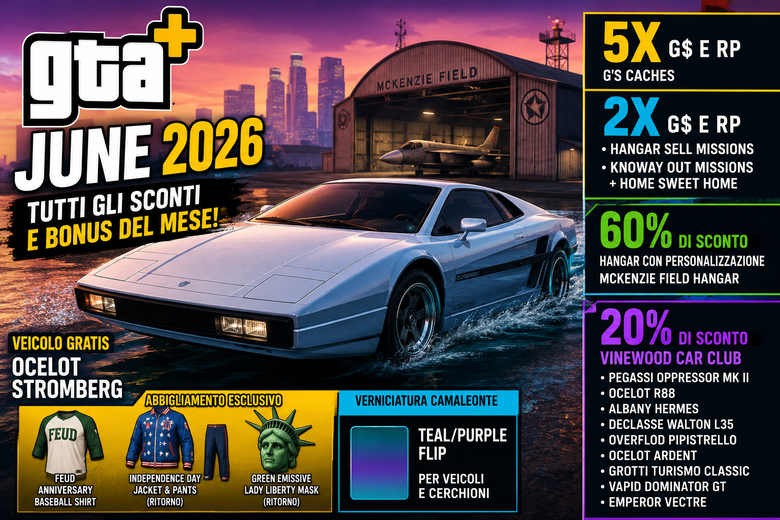GTA+ Giugno: tutti gli sconti, bonus, veicolo gratis e ricompense complete