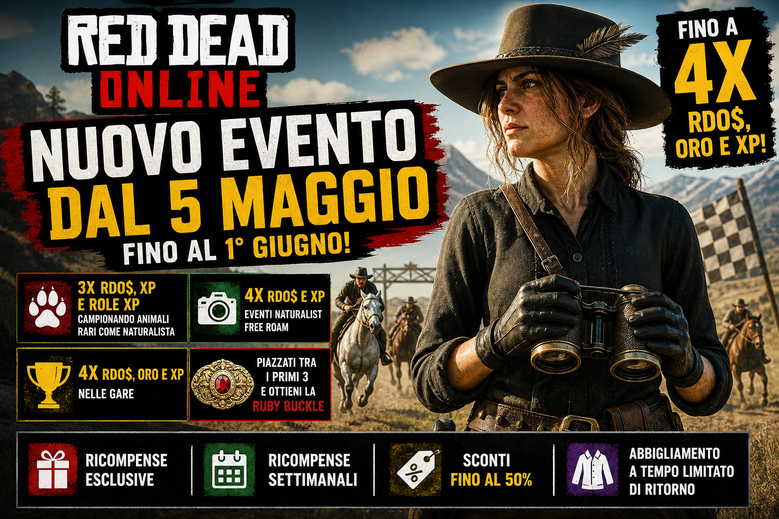 Evento Red Dead Online Fino al 1 Giugno - Nuovi Bonus, Sconti e Premi esclusivi