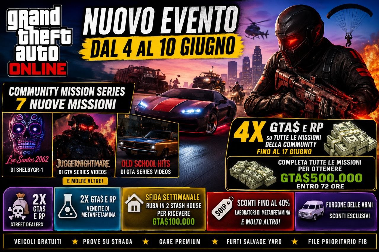 GTA Online Aggiornamento Settimanale dal 4 al 10 Giugno – Missioni della Community, Bonus da GTA$500.000 e Ricompense Quadruple