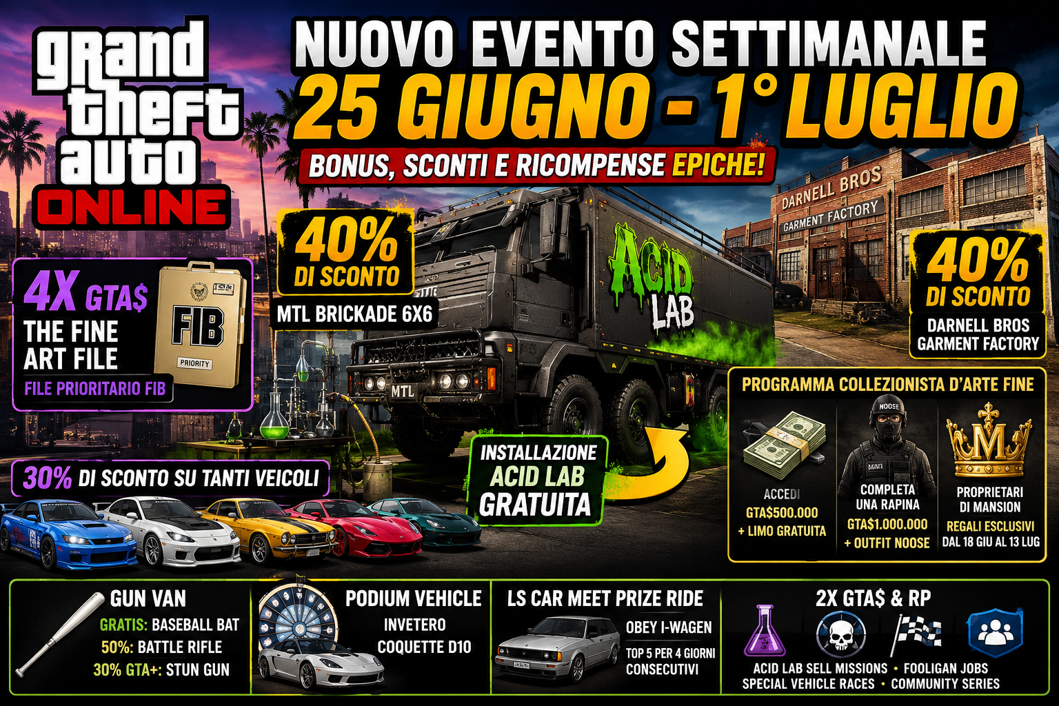 GTA Online Aggiornamento Settimanale bonus, sconti e ricompense della settimana dal 25 giugno al 1° luglio