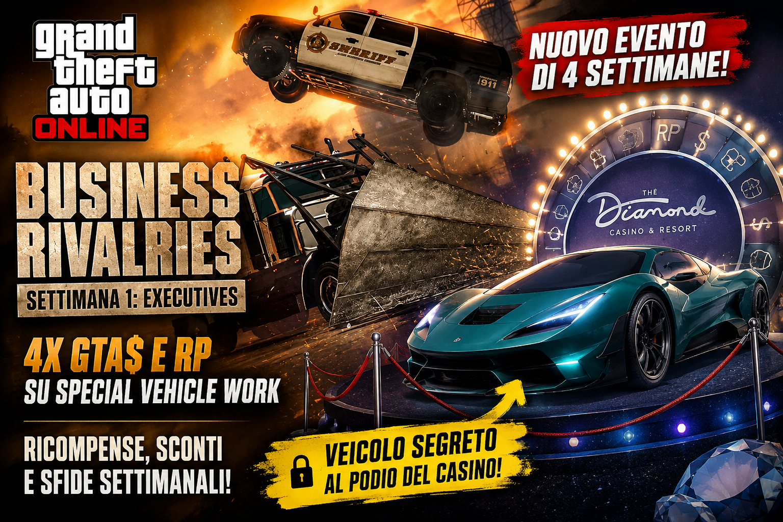 GTA Online: Aggiornamento Settimanale fino al 10 settembre con bonus, ricompense e sconti nel nuovo evento "Business Rivalries"