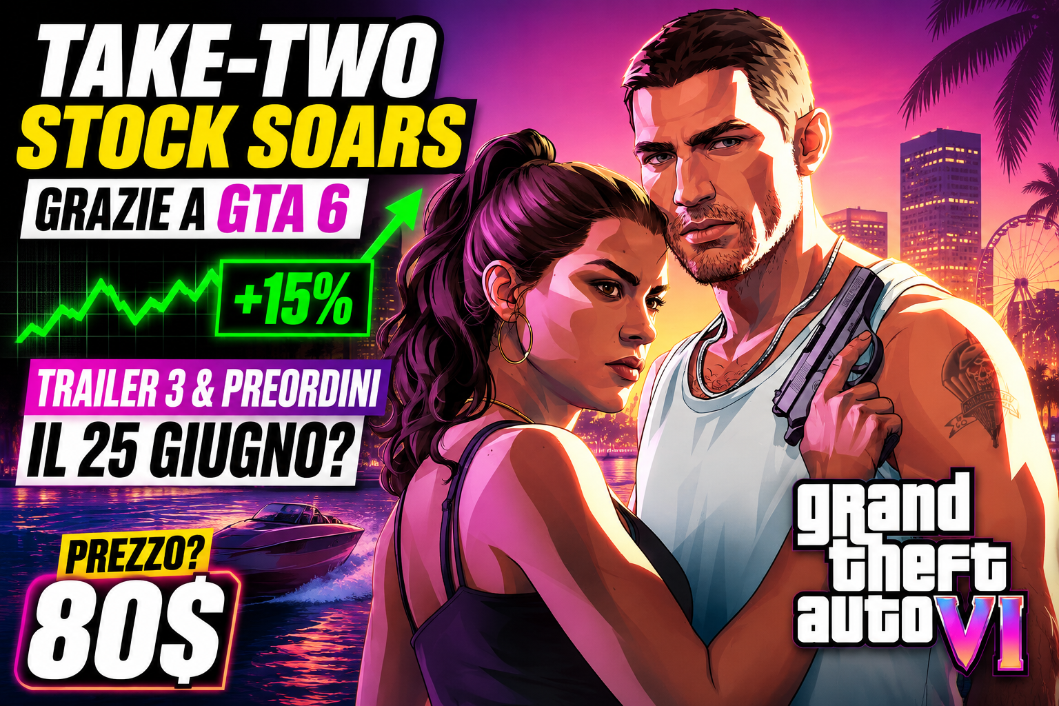 GTA 6: Wall Street punta sul Trailer 3 e sul prezzo da 80 dollari